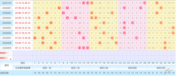 彩云漫步预,测揭秘,今日排列,广东体彩开奖,广东体彩开奖信息,广东体彩数据,广东体彩社区,广东体彩官网,广东体彩预测,广东体彩体验,广东体彩结果,广东体彩互动