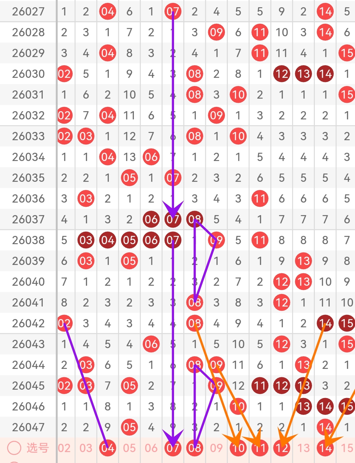孙权福彩,期专家推荐,质合分析精,广东体彩开奖,广东体彩开奖信息,广东体彩数据,广东体彩社区,广东体彩官网,广东体彩预测,广东体彩体验,广东体彩结果,广东体彩互动