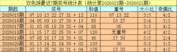 孙权福彩,期专家推荐,质合分析精,广东体彩开奖,广东体彩开奖信息,广东体彩数据,广东体彩社区,广东体彩官网,广东体彩预测,广东体彩体验,广东体彩结果,广东体彩互动
