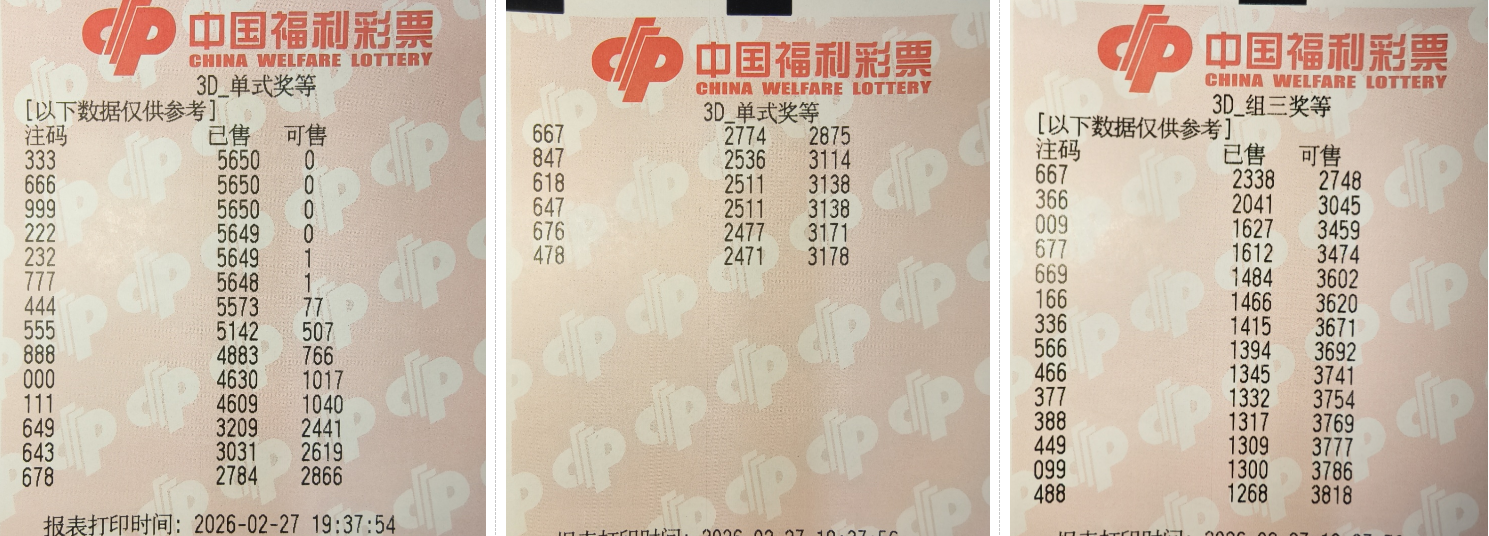 双色球期号,专家预测选,杀红,广东体彩开奖,广东体彩开奖信息,广东体彩数据,广东体彩社区,广东体彩官网,广东体彩预测,广东体彩体验,广东体彩结果,广东体彩互动