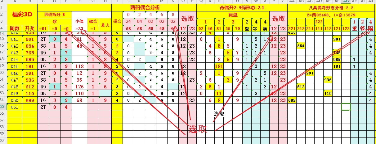 双色球期号,专家预测选,杀红,广东体彩开奖,广东体彩开奖信息,广东体彩数据,广东体彩社区,广东体彩官网,广东体彩预测,广东体彩体验,广东体彩结果,广东体彩互动