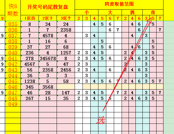 福彩,期专家推荐,混合杀红定,广东体彩开奖,广东体彩开奖信息,广东体彩数据,广东体彩社区,广东体彩官网,广东体彩预测,广东体彩体验,广东体彩结果,广东体彩互动