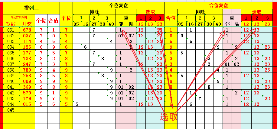阿波罗彩界,秘籍,期套餐精选,广东体彩开奖,广东体彩开奖信息,广东体彩数据,广东体彩社区,广东体彩官网,广东体彩预测,广东体彩体验,广东体彩结果,广东体彩互动