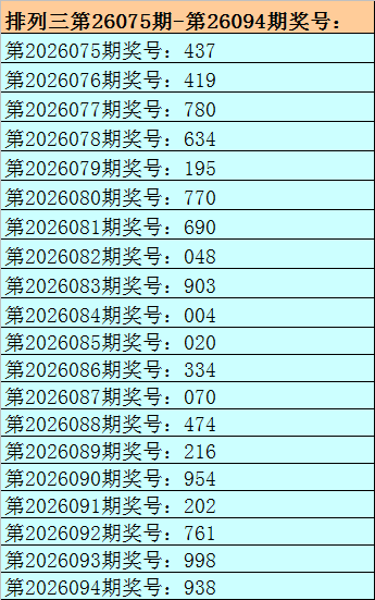 福彩,期专家质合,推荐分析,广东体彩开奖,广东体彩开奖信息,广东体彩数据,广东体彩社区,广东体彩官网,广东体彩预测,广东体彩体验,广东体彩结果,广东体彩互动