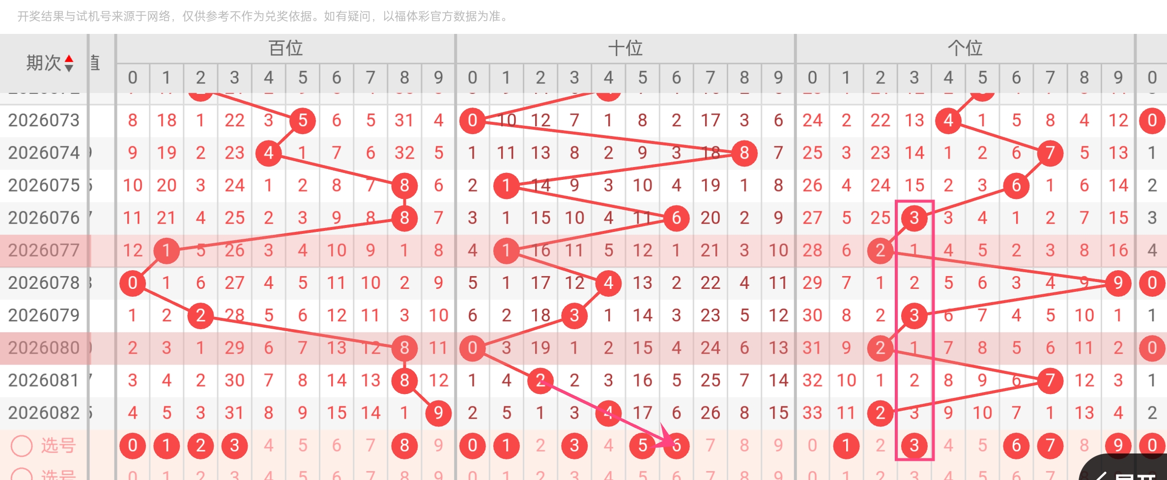 福彩,期专家质合,推荐分析,广东体彩开奖,广东体彩开奖信息,广东体彩数据,广东体彩社区,广东体彩官网,广东体彩预测,广东体彩体验,广东体彩结果,广东体彩互动