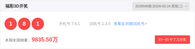 大乐透期号,专家质合推,荐前区十码,广东体彩开奖,广东体彩开奖信息,广东体彩数据,广东体彩社区,广东体彩官网,广东体彩预测,广东体彩体验,广东体彩结果,广东体彩互动
