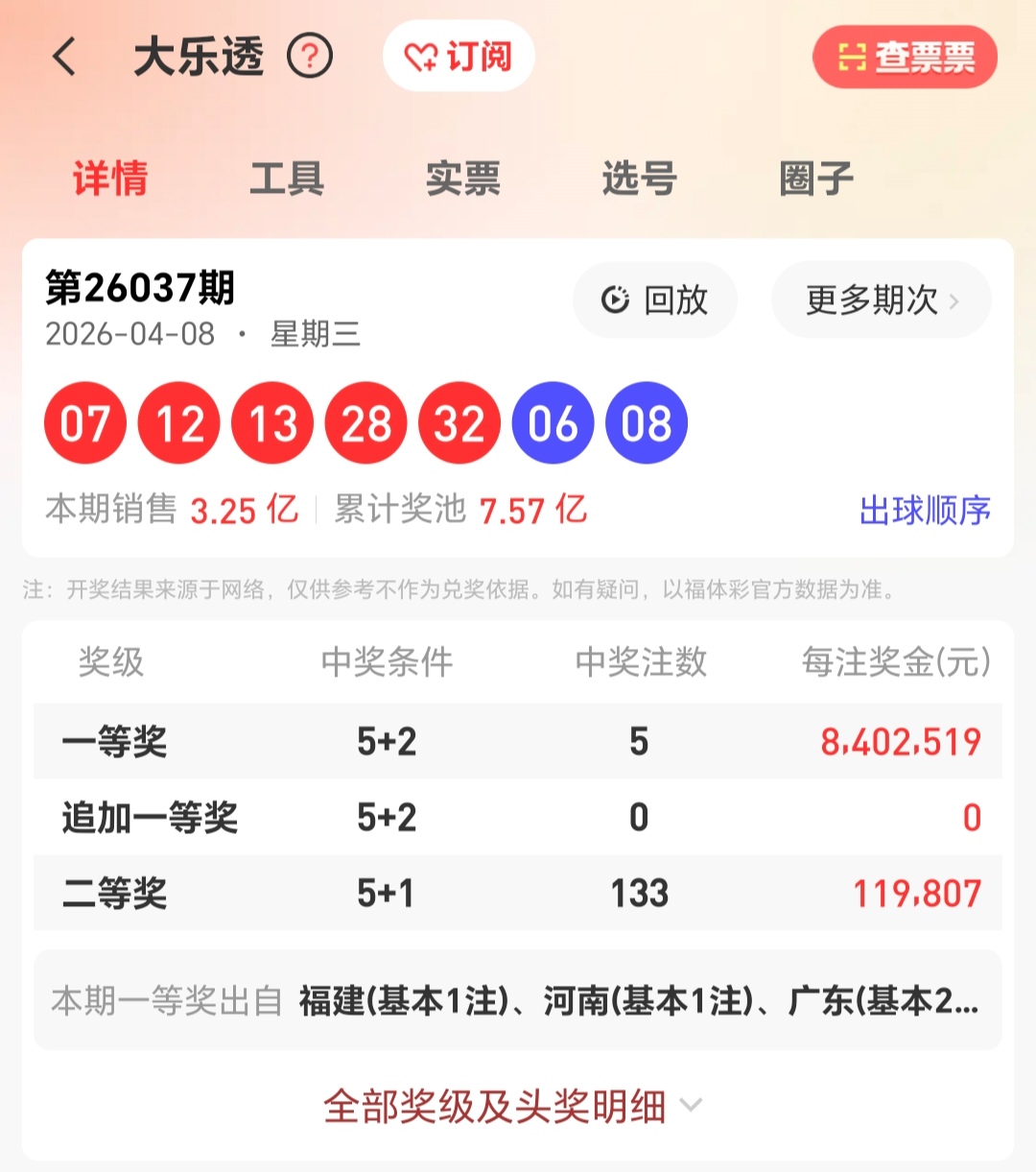 双色球,期专家质合,分析推荐前,广东体彩开奖,广东体彩开奖信息,广东体彩数据,广东体彩社区,广东体彩官网,广东体彩预测,广东体彩体验,广东体彩结果,广东体彩互动