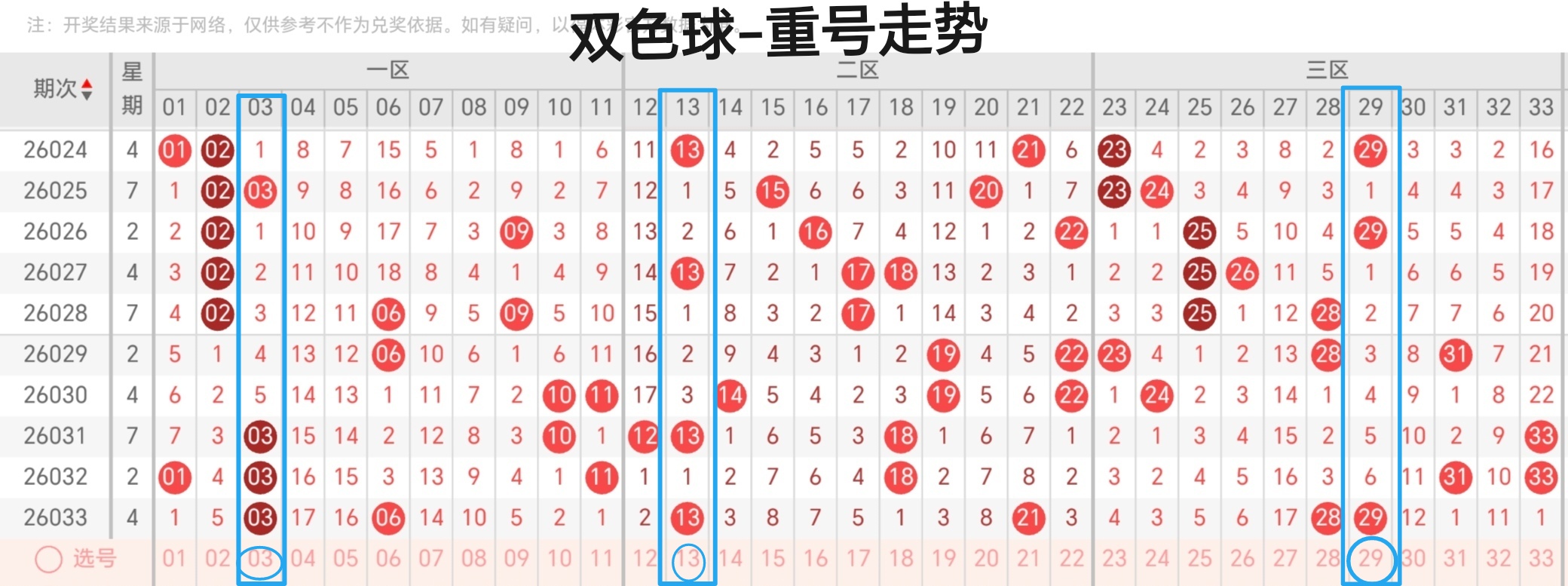 体彩排三,期专家质合,推荐分析,广东体彩开奖,广东体彩开奖信息,广东体彩数据,广东体彩社区,广东体彩官网,广东体彩预测,广东体彩体验,广东体彩结果,广东体彩互动