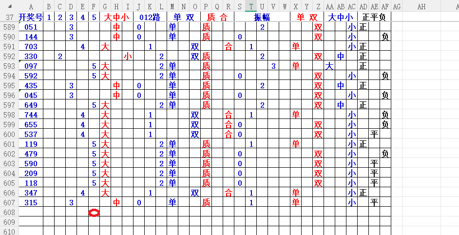 成毅排列三,期分析,十位预计开,广东体彩开奖,广东体彩开奖信息,广东体彩数据,广东体彩社区,广东体彩官网,广东体彩预测,广东体彩体验,广东体彩结果,广东体彩互动
