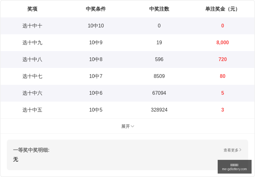 推荐,期排列三必,中值选攻略,广东体彩网官网,广东体彩网,彩票实时信息,购彩安全提示,正规彩票平台
