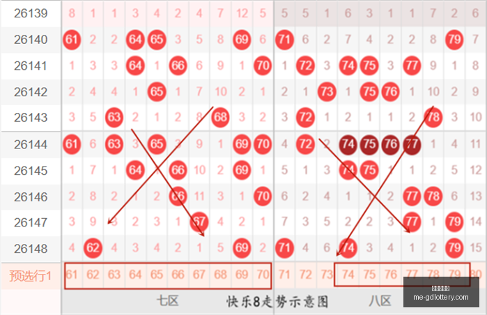大乐透,期深度解析,独家号码推,广东体彩网官网,广东体彩网,彩票实时信息,购彩安全提示,正规彩票平台