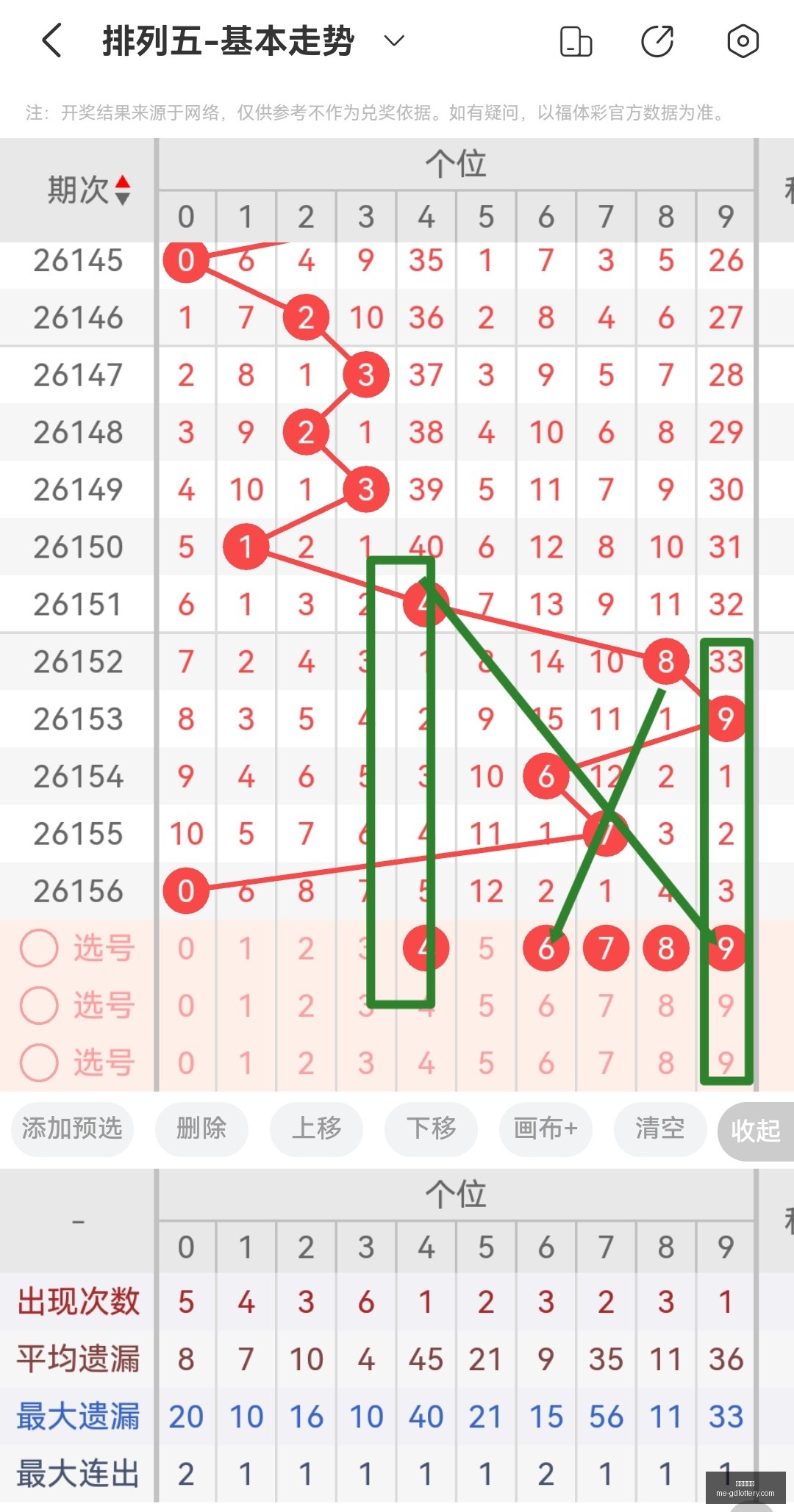 推荐,体彩排列三,深度解析攻,广东体彩网官网,广东体彩网,彩票实时信息,购彩安全提示,正规彩票平台