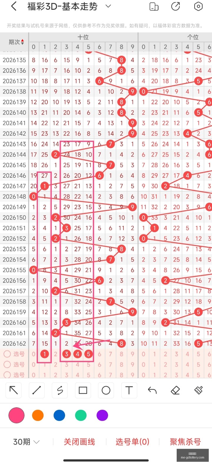 七星彩,期易嘉惠独,家解析,广东体彩网官网,广东体彩网,彩票实时信息,购彩安全提示,正规彩票平台