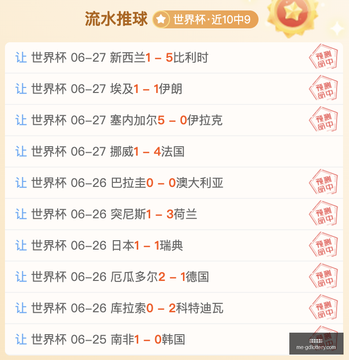 世界杯焦点,阿根廷全胜,领跑,广东体彩网官网,广东体彩网,彩票实时信息,购彩安全提示,正规彩票平台