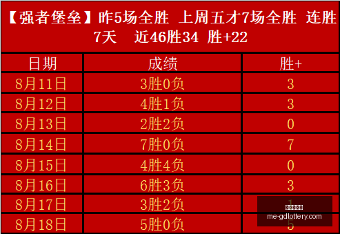 葡萄牙传奇,前锋纳尼宣,布告别球场,广东体彩网官网,广东体彩网,彩票实时信息,购彩安全提示,正规彩票平台
