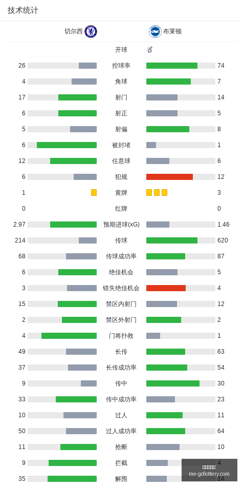 年港股基石,投资攻略,新经济布局,广东体彩网官网,广东体彩网,彩票实时信息,购彩安全提示,正规彩票平台