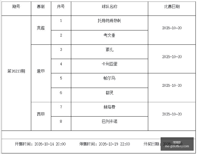 推荐,足球攻略欧,冠赛事前瞻,广东体彩网官网,广东体彩网,彩票实时信息,购彩安全提示,正规彩票平台