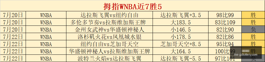 荣耀电竞新,品亮相,性能突破引,广东体彩网官网,广东体彩网,彩票实时信息,购彩安全提示,正规彩票平台