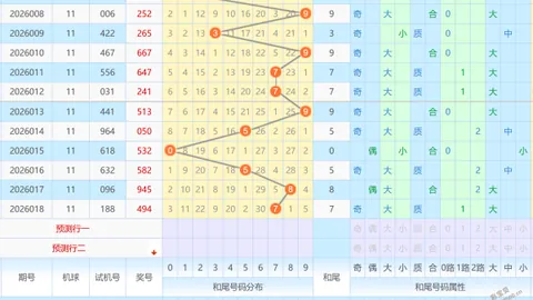【甜蜜预测】大乐透26期016期独家揭秘：前区三胆必中秘籍——03、09、13，棉花糖般甜蜜好运，你值得拥有！