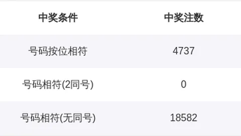 排列三26046期专家预测：藏机图精准藏胆推荐