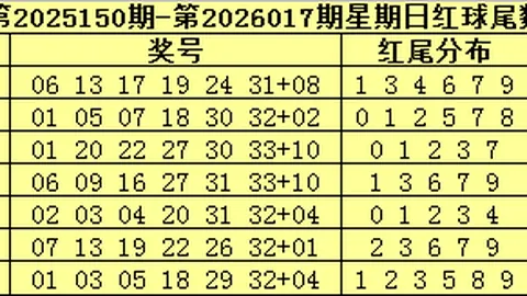 26067期福彩3D丫丫爸比推荐杀号