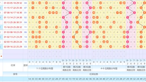 26069期陈绪节排列3质合分析及推荐