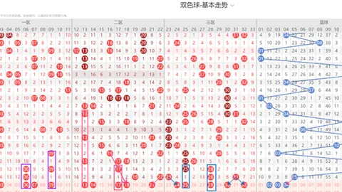 【马年双色球2026015期】绝杀攻略大揭秘：专家精准解析，锁定幸运号码25！