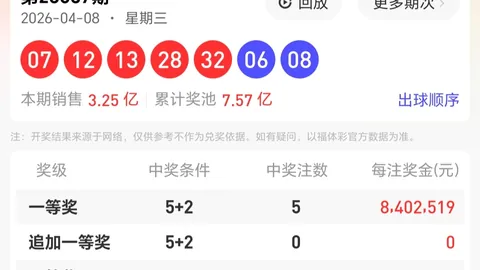 双色球2026023期专家质合分析推荐前区十码及杀红蓝球策略