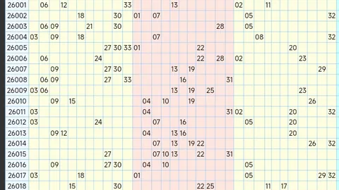 3D第2026058期专家精准推荐：胆码8及杀号解析