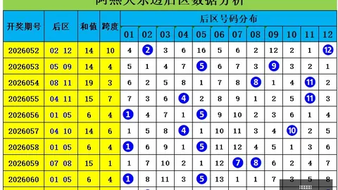 2026最新排列三第147期攻略：胆码8必中，直选单式14组推荐，避开这些雷区