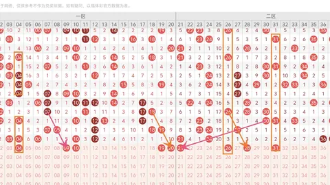 姜欣大乐透攻略：411万揽奖幕后，本期策略助力冲刺头奖