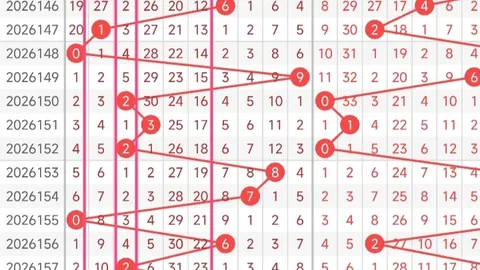 七星彩26071期易嘉惠独家解析：十大专家深度剖析攻略