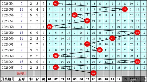2026156期 2026年福彩3罗歌王字谜全集揭晓彩票实时信息：期数156深度解析