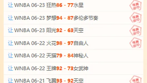 推荐 足球攻略周二204芬超赛事前瞻正规彩票平台：雅罗对阵赫尔辛基火花，分析