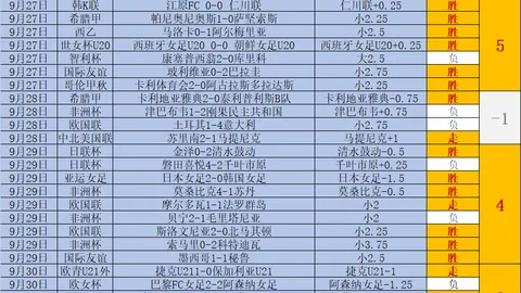 意甲焦点战：劳塔罗替补爆发，国米零封萨勒尼塔纳全胜解析