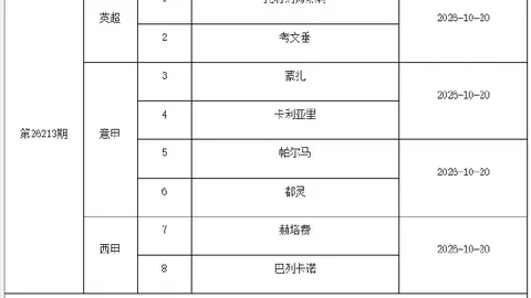 推荐 足球攻略欧冠赛事前瞻：科莫对决莱比锡红牛，2026赛季关键一战