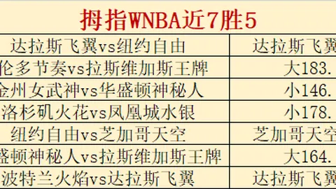 荣耀电竞新品，广东体彩网官网，亮相，性能突破引关注